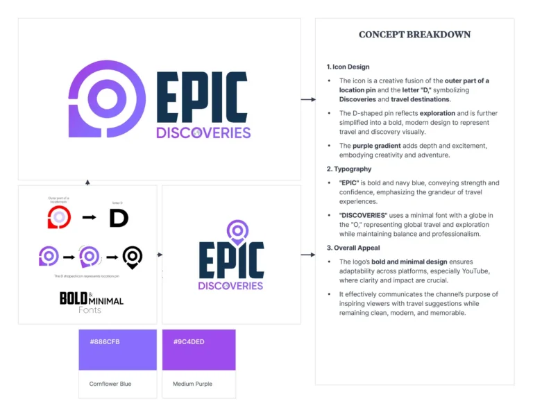 Logo and brand concept for Epic Discoveries by Robotely