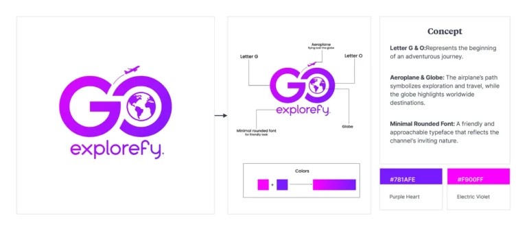 Logo and brand concept for Go Explorefy by Robotely