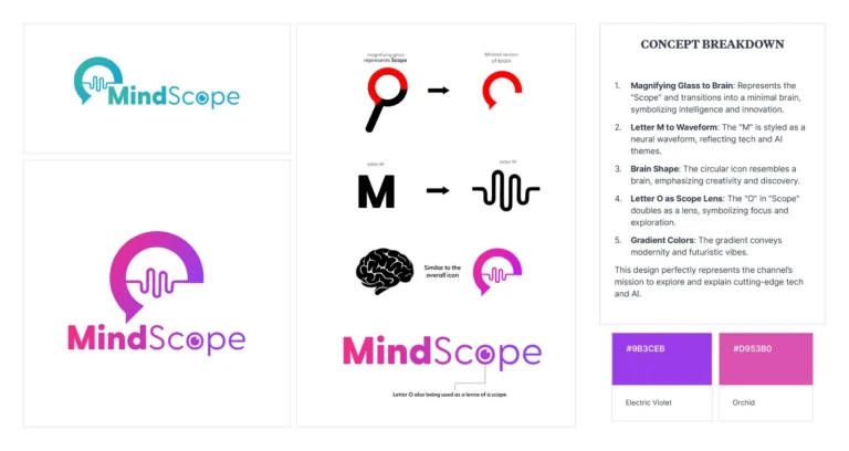 Logo and brand concept for MindScope by Robotely